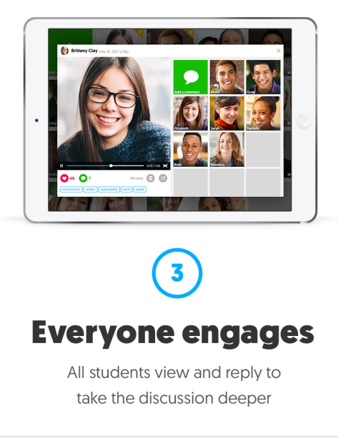 6 Digital Tools To Engage Students | Learning as I go: Reflections ...